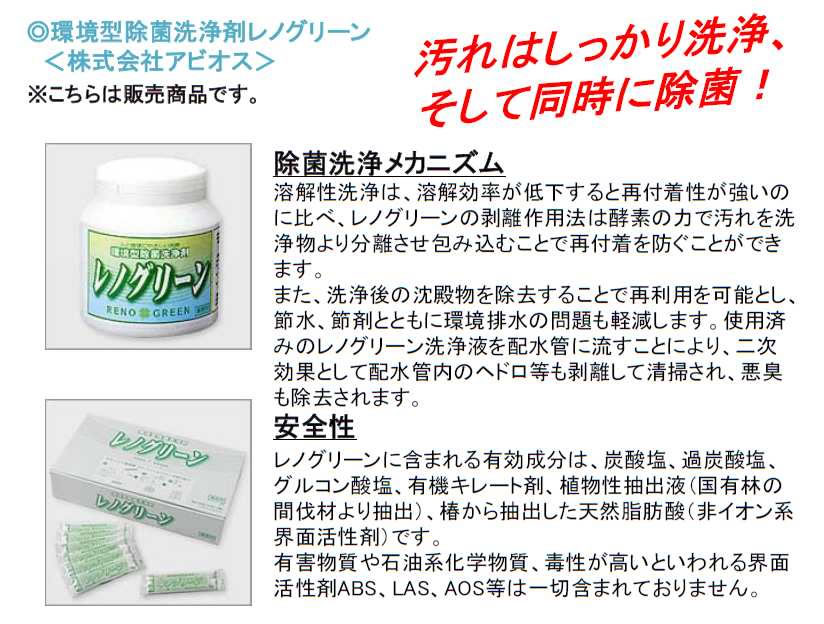 環境型除菌洗浄剤レノグリーン